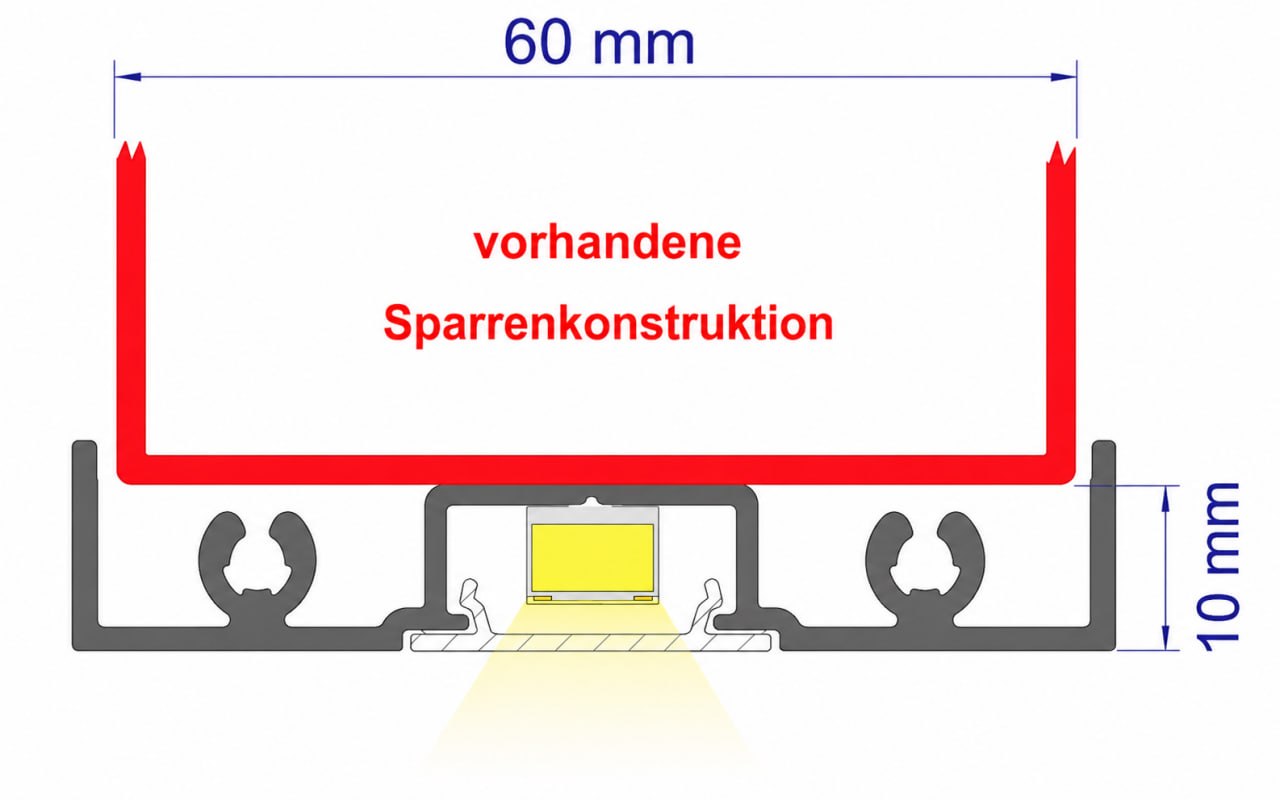 Querschnitt des COB LED-Profils mit 60 mm Sparrenkonstruktion und 10 mm Aufbauhöhe